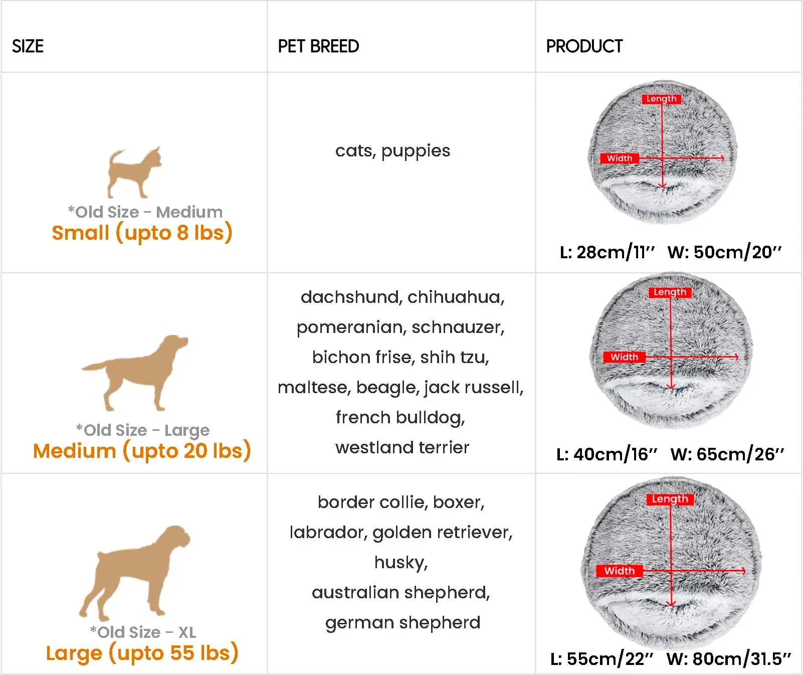 TRULEGANCE™ CozyCove - Premium Pet Bed